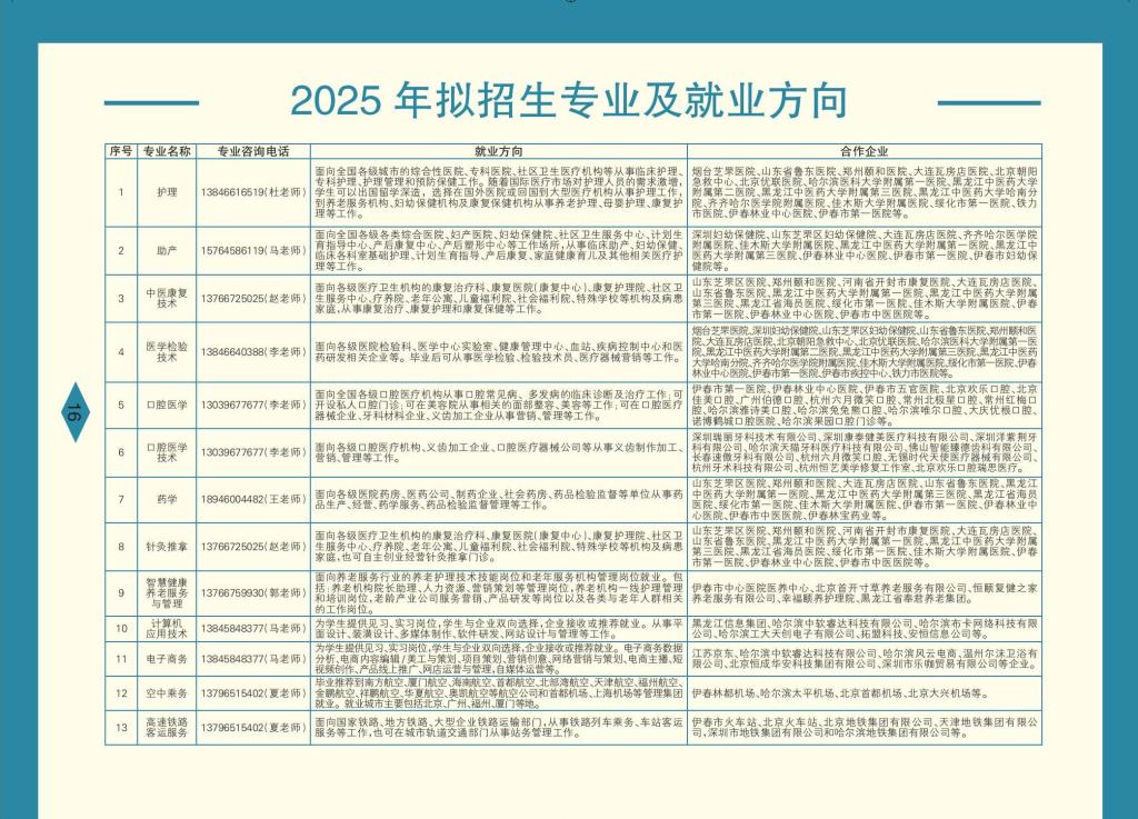 伊春职业学院 招生简章(定稿)_16