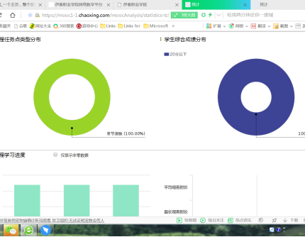 建龙西钢2019至2021期新型学徒制线上培训启动