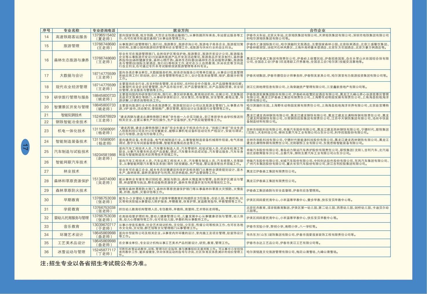 伊春职业学院2026年招生简章_17